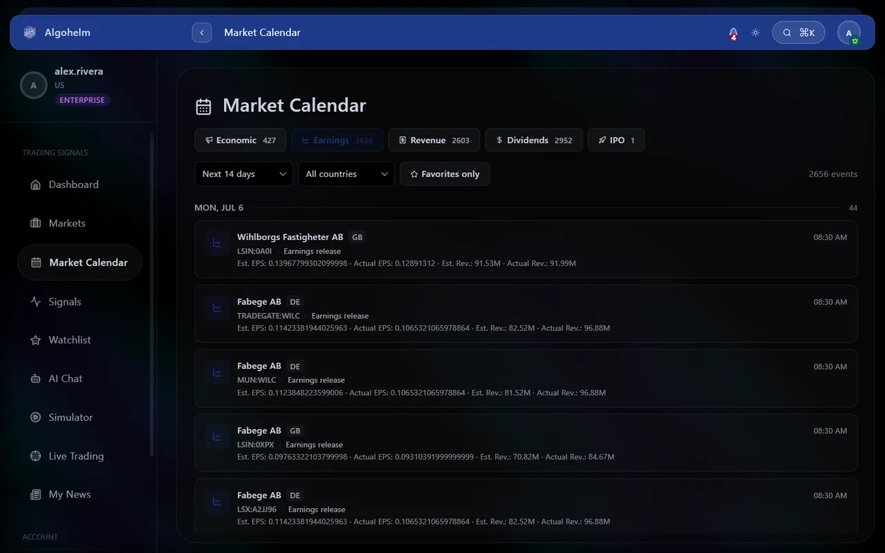 Market Calendar