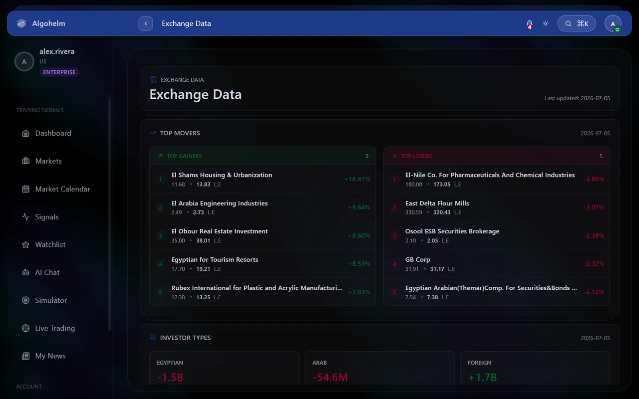 Exchange Data