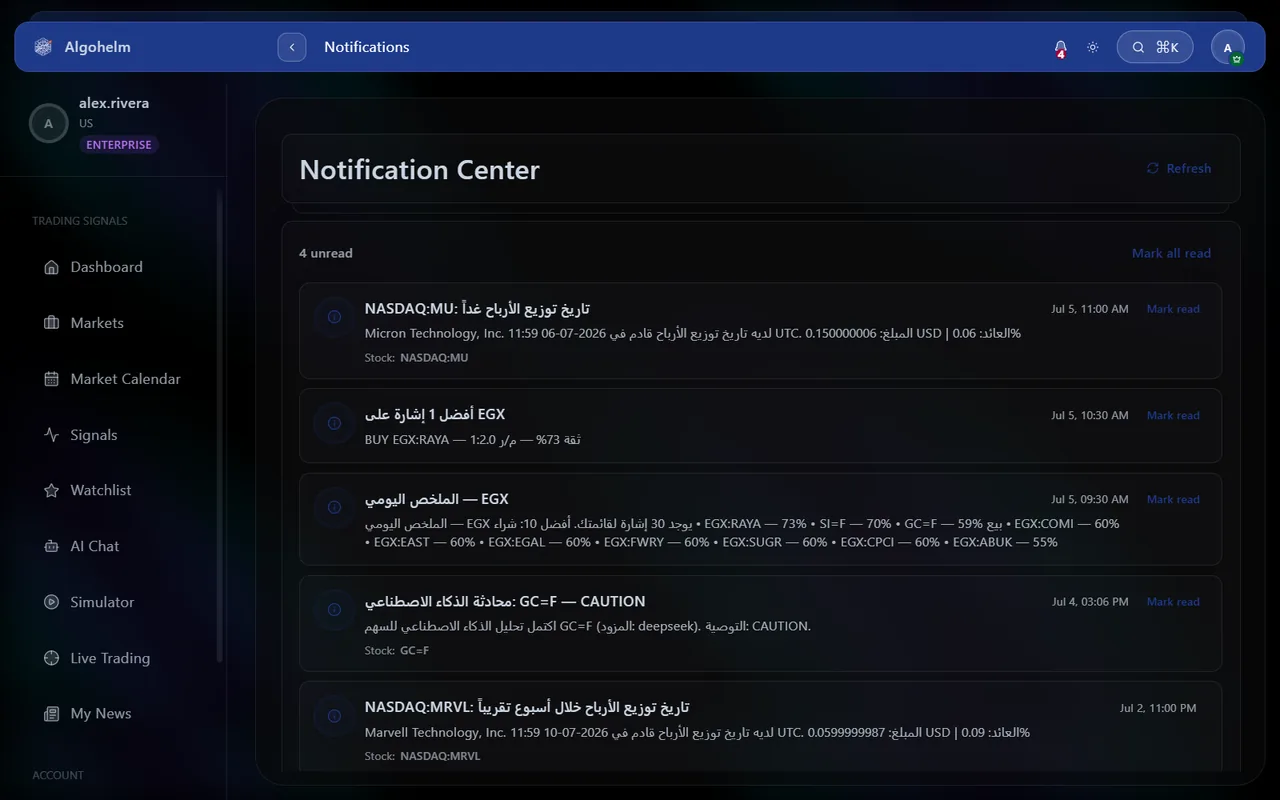 Notifications