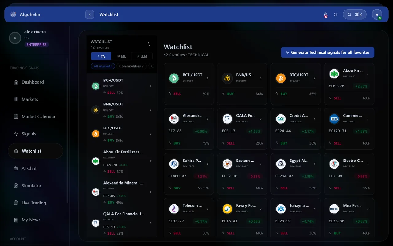 Watchlist
